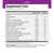 Electrolyte Supplement - Grape Tub 30 serves ULTIMA nutrition information